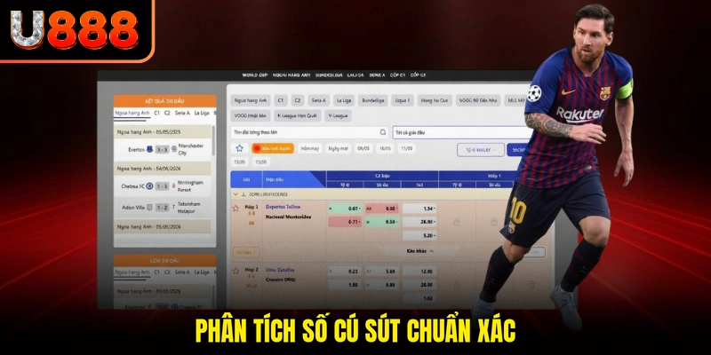 Phân tích số cú sút chuẩn xác